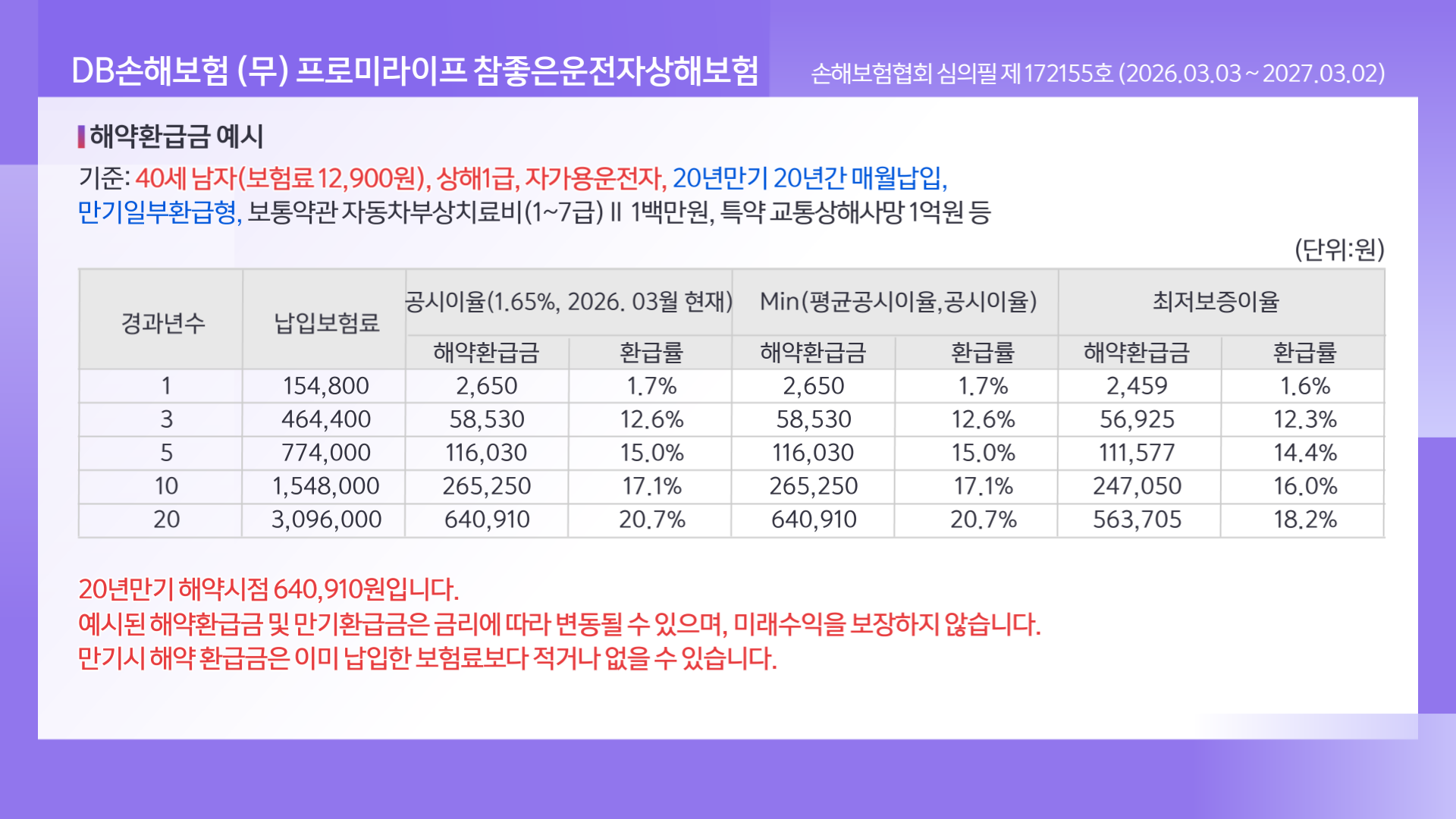 DB손보 가입시수정_레드_ (7)